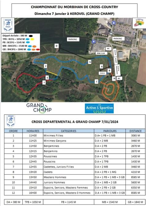 Championnat D Partemental Cross Janvier Site De Gregam Athle