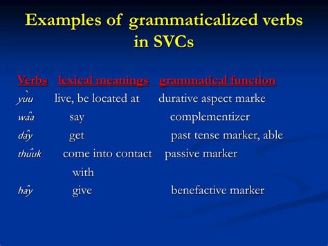 Ppt Properties Of Events Expressed By Serial Verb Constructions In