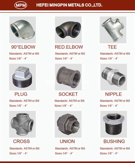 Malleable Iron Pipe Fittings, Malleable Iron Pipe Fittings Products ...