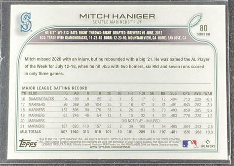 Topps Series Rainbow Foil Mitch Haniger For Sale Online Ebay