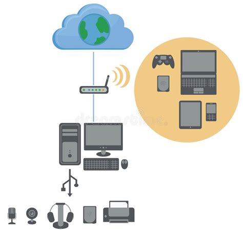 Cómo configurar la conexión a Internet en tu dispositivo