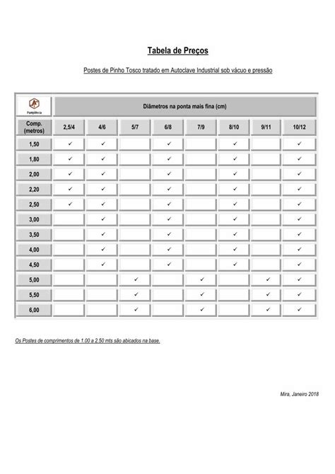 Pdf Tabela De Pre Os Sopremsoprem Net Images Portfolio Full Vinhas