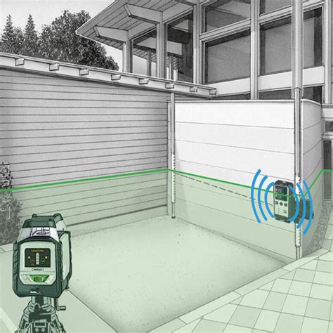 Laserliner Rangextender M Derr Laser Und Messtechnik