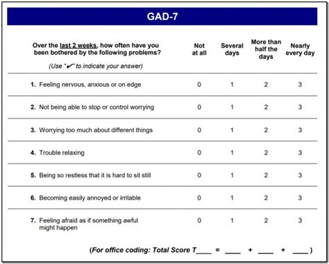 Made to measure: GAD-7 - Therapy Meets Numbers