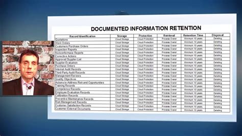 Retention Control Of Records In Quality Management System Youtube