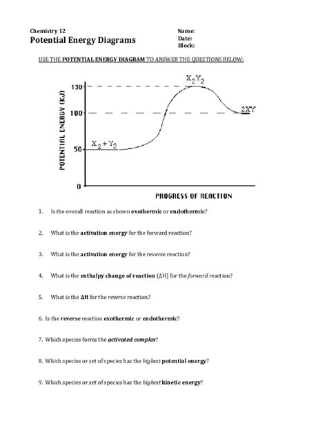 Fillable Online Solved Potential Energy Diagrams Worksheet Name Use The