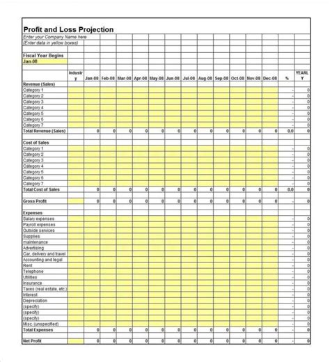 Profit Loss Spreadsheet Templates — Db