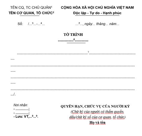 trinh va cach viet  trinh