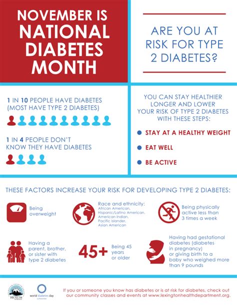 National Diabetes Month and World Diabetes Day – Lexington-Fayette ...