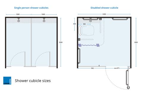 Typical Cubicle Size | amulette