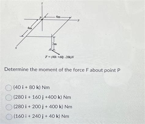 Solved Determine The Moment Of The Force F About Point P Chegg