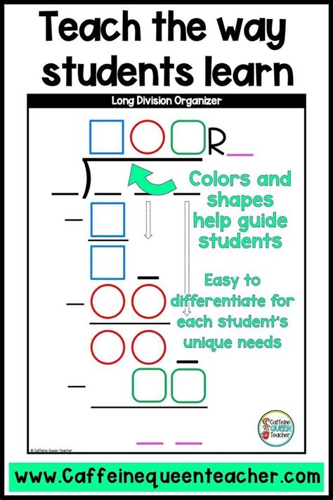 How To Teach Multi Digit Multiplication And Long Division Artofit