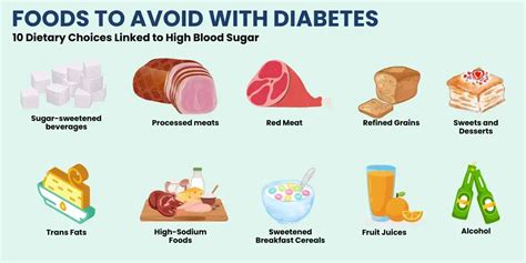 Top 10 Foods To Avoid With Diabetes In 2023 Allbe Canada