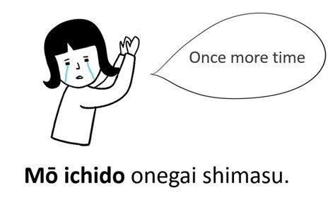 【外国人向け日本語レッスン第1回】日本語の概要をどう教える？③ Nihongo Japanese Teaching