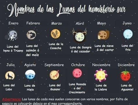 Featured Brujería Y Wicca Básica Amino