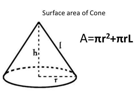 How To Find The Surface Area Cone