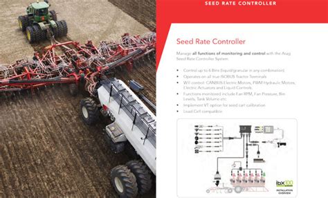 Arag Offer The Perfect Retrofit Isobus System For Airseeders