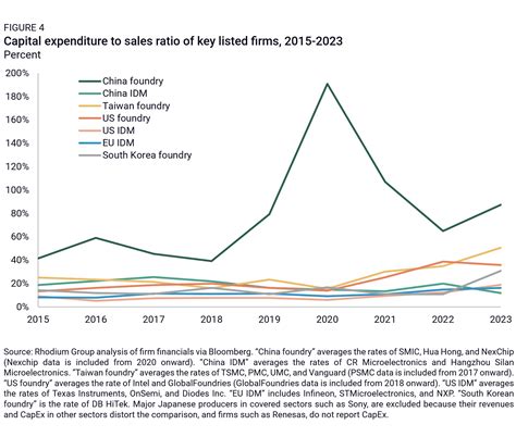 A potential sequel might soon follow the legacy of CHIPS 2017 film 9