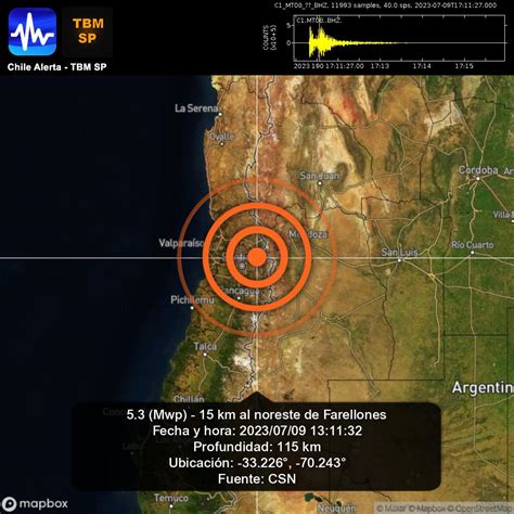 Chile Alerta 🇨🇱⚠🌎 on Twitter: "Alerta de nuevo sismo. 🇨🇱 5.3 (Mwp) - 15 km al noreste de ...