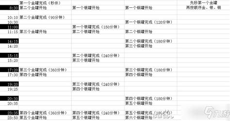 咸鱼之王活动周期表最新活动时间奖励一览表九游手机游戏