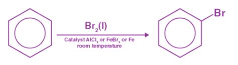 Benzene Electrophilic Substitution Sulfonation Nitration And