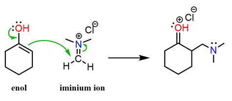 Iminium Ion