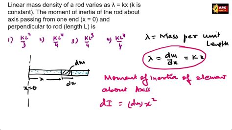 Linear Mass Density Of A Rod Varies As λ Kx K Is Constant The Moment Of Inertia Of The Rod