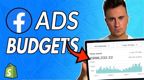 How Much Money Should You Spend On Facebook Ads In Youtube