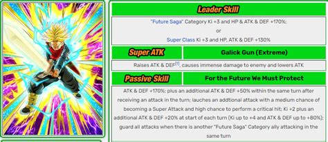 [concept] Eza Teq Future Trunks And Agl Zamasu R Dbzdokkanbattle