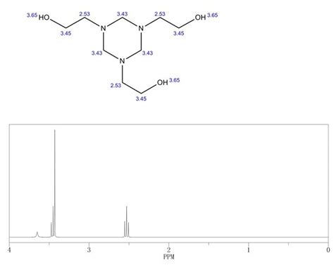 Cas 4719 04 4hexahydro 135 Tris Hydroxyetyl S Triazin