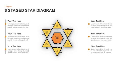 Diagram Of A Star