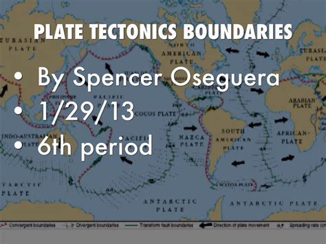 Plate Tectonics (Boundaries) by Spencer Oseguera