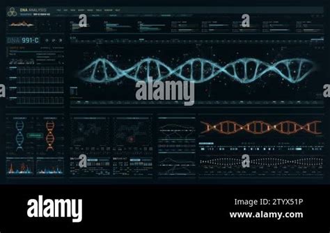 Detailed Digital Interface Of Futuristic Dna Analysis Process Human