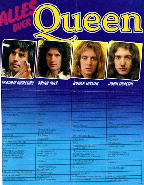 Queen - Queen Photo (14956392) - Fanpop