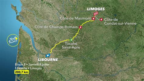 Trasa 8 Etapu Tour De France 2023 Libourne Limoges Kolarstwo