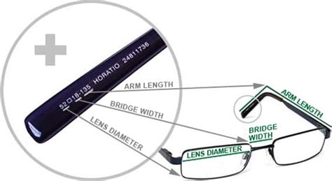 Frame Size Buyers Guide Glasses Specsavers Opticians Specsavers Uk