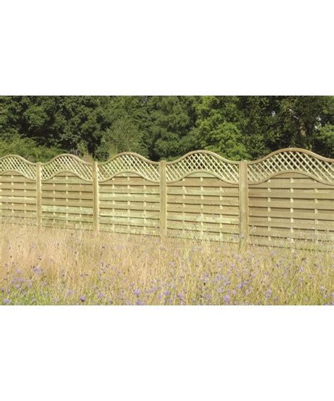 Woodford Neris Fence Panel Mulveys Hardware