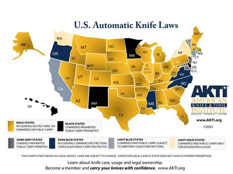 OTF State Laws – Normandy Knives