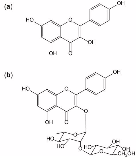 Structure Of Kaempferol A And The Glycoside Kaempferol Download