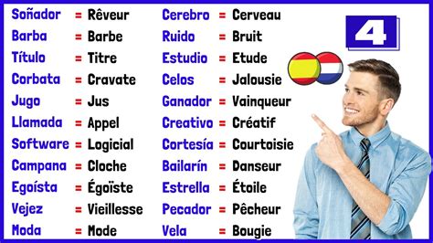 Liste Des Mots Super Utiles En Espagnol Partie Vocabulaire