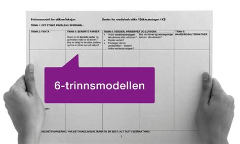 Hovedmodell For Etisk Refleksjon KS