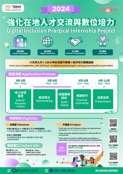 【進修】財團法人資訊工業策進會 數位發展部數位產業署113年度「digi Talent跨域數位人才加速躍升計畫」