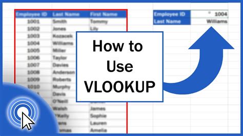 How To Use The VLOOKUP Function In Excel Step By Step YouTube