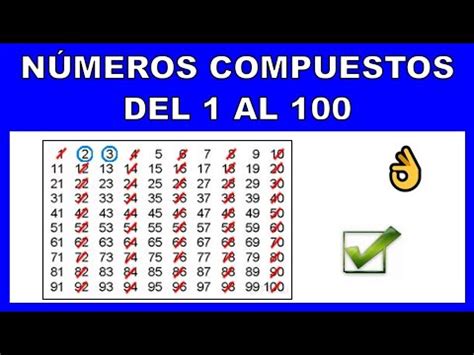 Numeros Compuestos Del Al Youtube