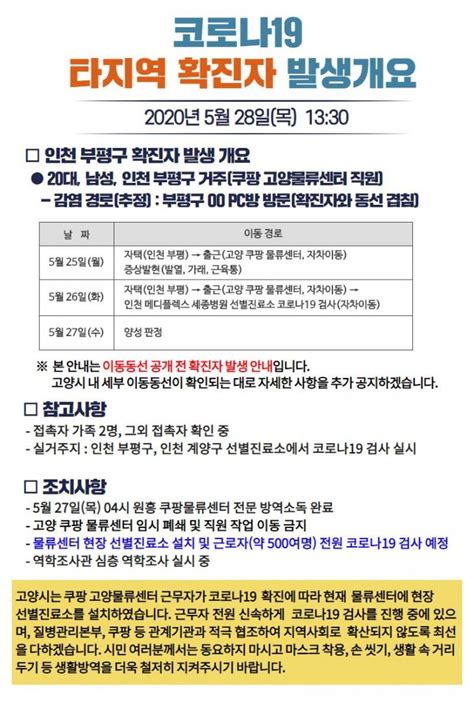 속보 고양시청 쿠팡 고양물류센터 폐쇄원흥 쿠팡물류센터 방역완료코로나19 타지역인천 부평구 확진자 발생·동선 공개