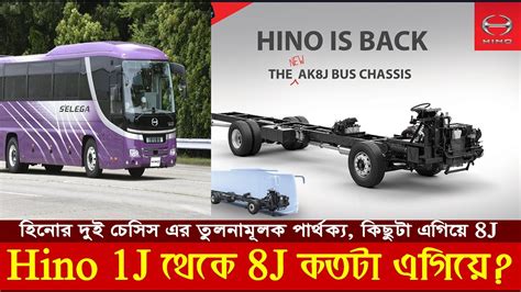 Compare Hino Ak J Ak J