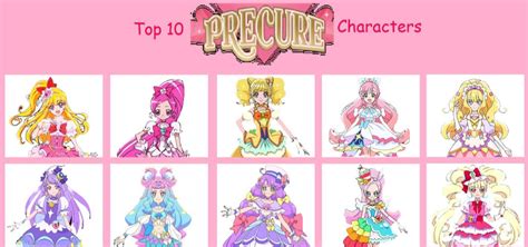 My top 10 Precure Characters by Jasline64 on DeviantArt