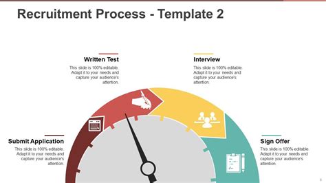 Recruiting Process Powerpoint Presentation Slides Presentation