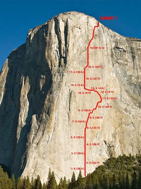 Epic Free Climb On El Capitan Yosemite National Park