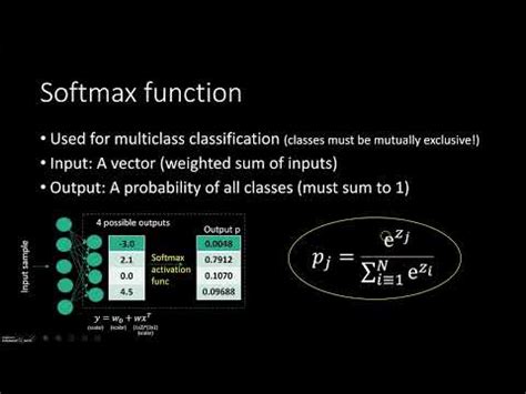 Sigmoid Vs Softmax Activation Functions Youtube